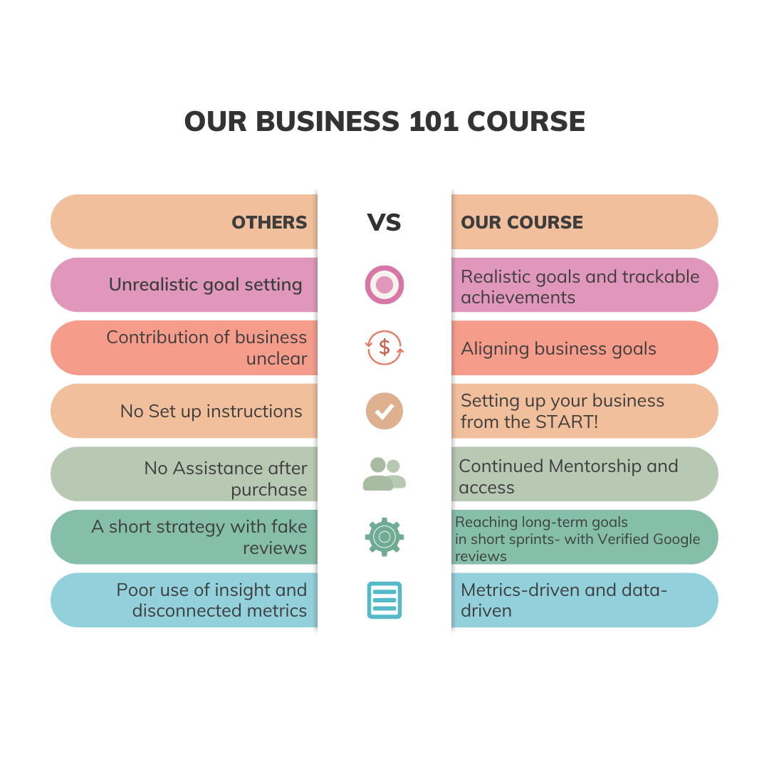 permanent jewelry marketing training with flashandfuse